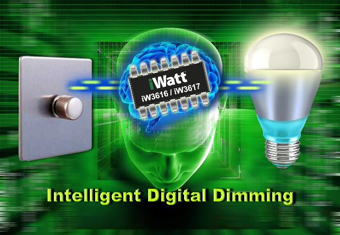 iWatt launches flickerless, digital-dimming SSL LED drivers with up to 25 W output power