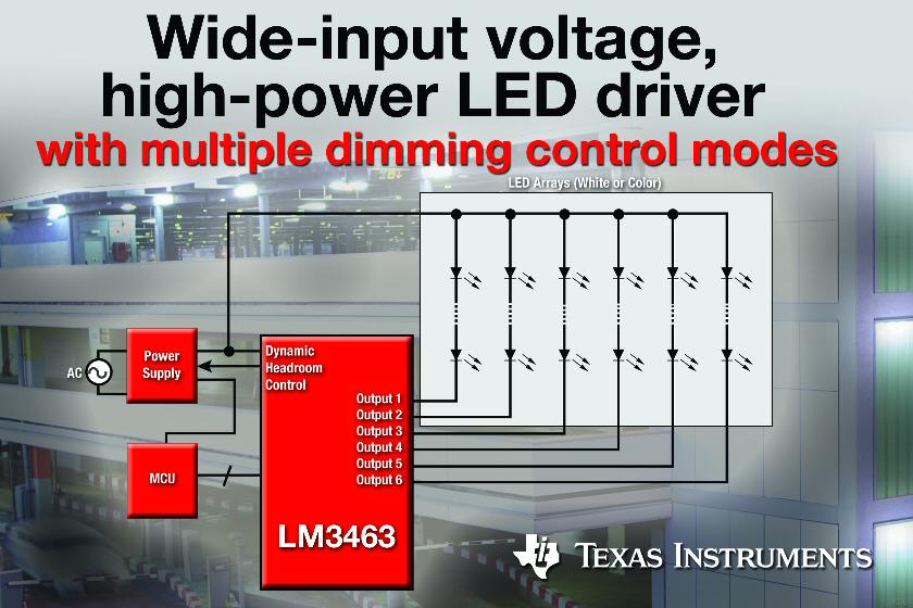 TI introduces wide-input-voltage, high-power LED driver with multiple dimming-control modes