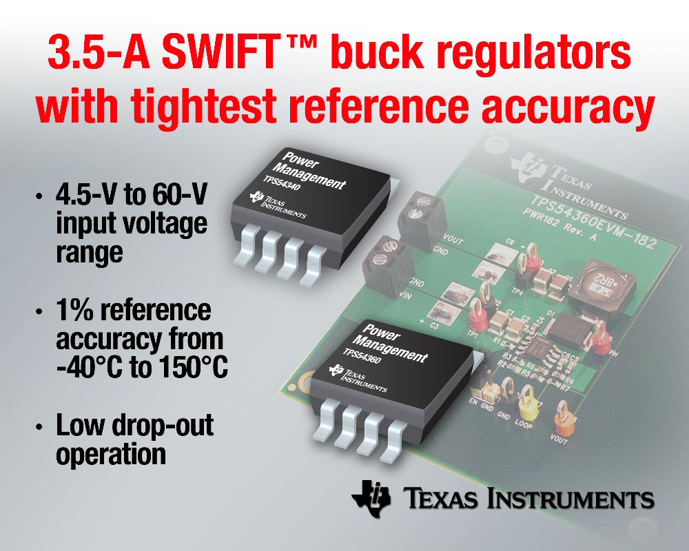 TI introduces 3.5-A buck regulators with tightest reference accuracy