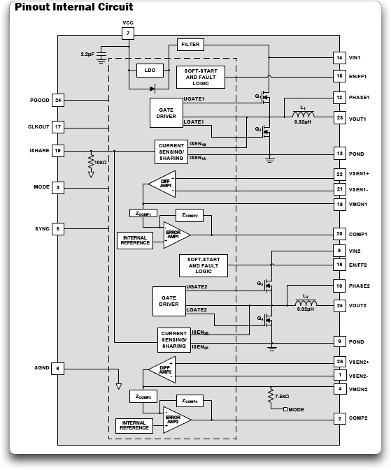 Intersil offers first 30A fully-encapsulated ?power module