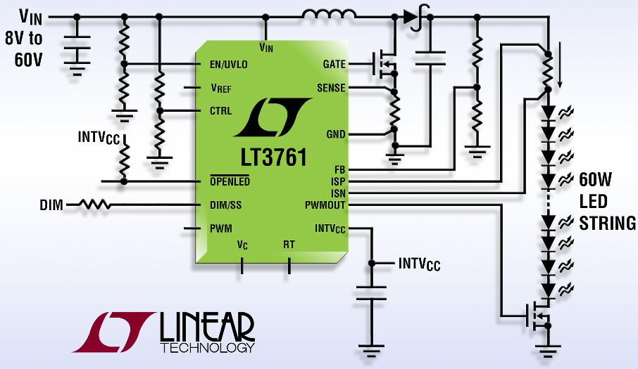 LTC 60-V LED controller integrates PWM generator for boost, buck, or buck-boost high-current LED applications