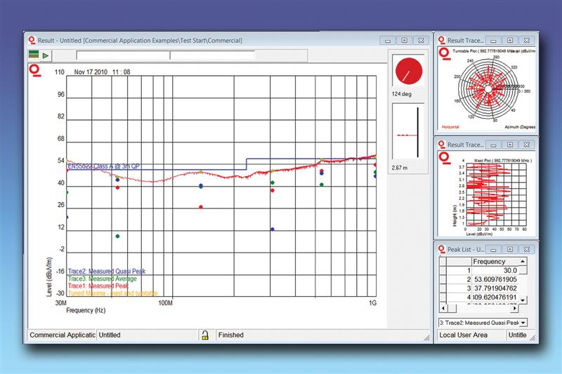 TESEQ Releases Upgraded EMC Test Software