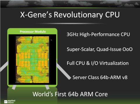 ARM, Red Hat, AppliedMicro to develop disruptive 64-Bit server platform