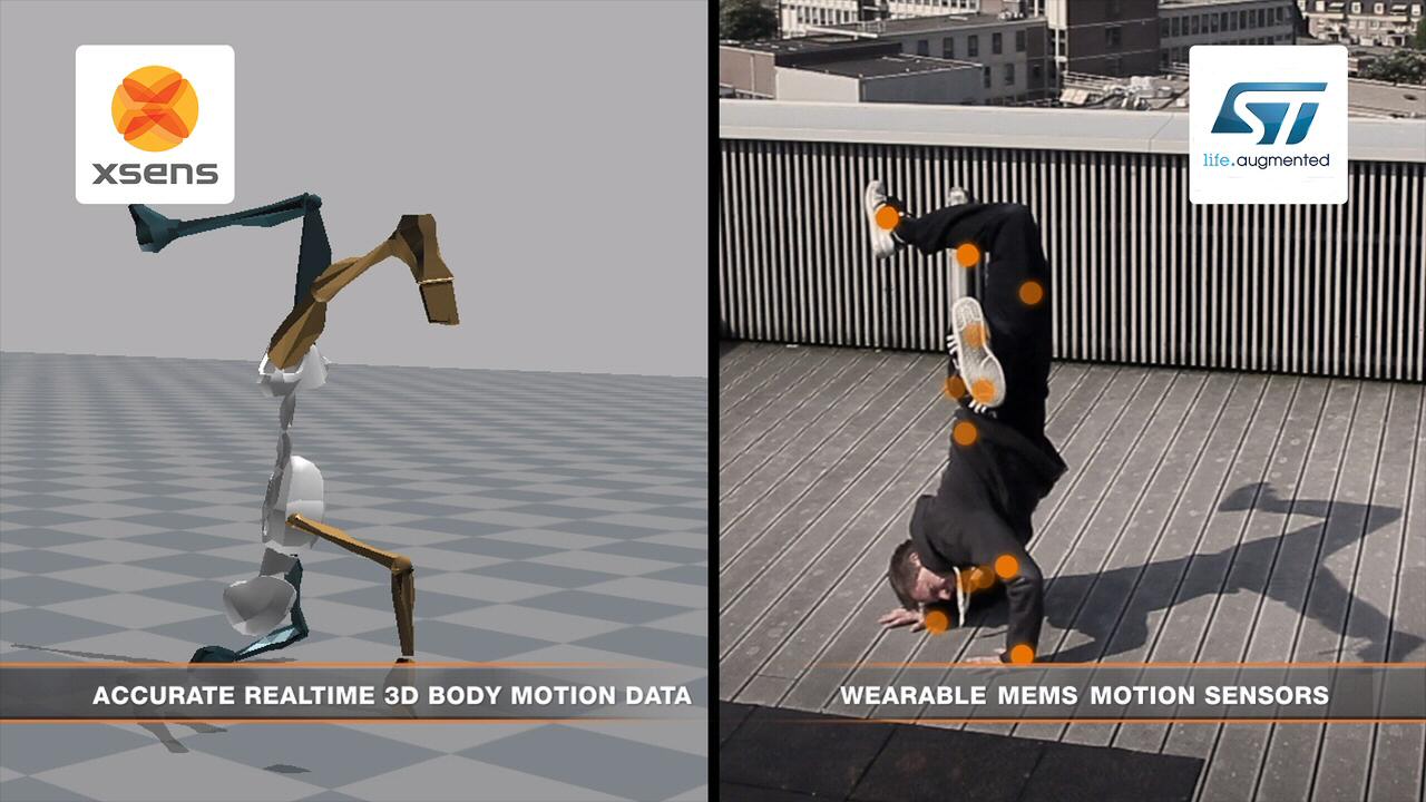 Xsens and STMicroelectronics demonstrate wearable wireless 3D body-motion tracking