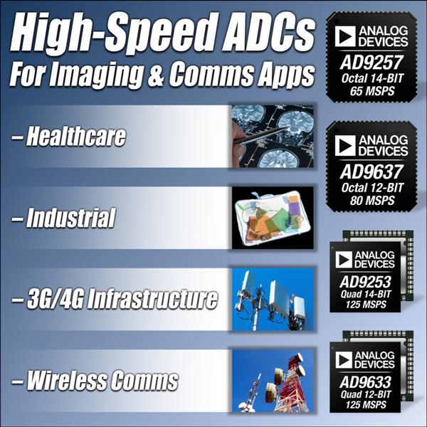 High-Speed A/D Converters Feature More Channels, Lower Power And ...