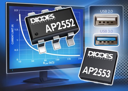 Power switches enable high power-density in multi-port USB applications