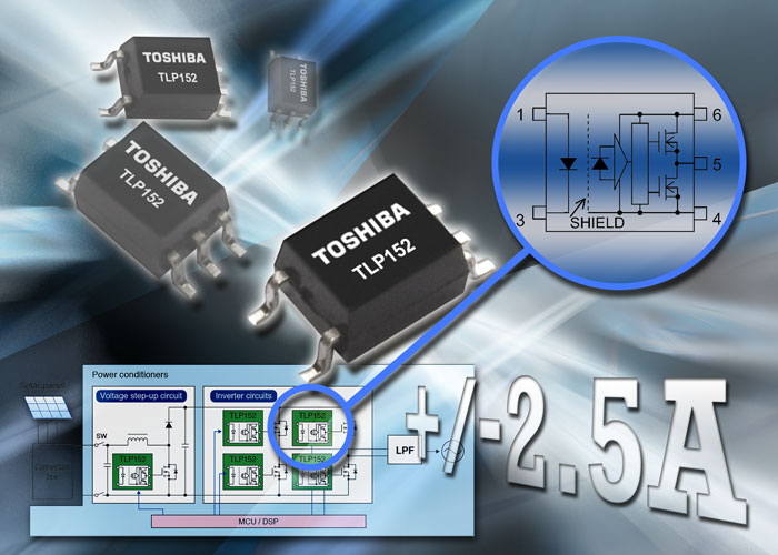 IGBT/MOSFET gate drive coupler saves power in a reduced footprint
