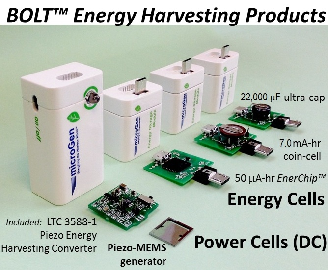 Piezo-MEMS vibration energy harvesters enable SmartMesh IP wireless sensor network