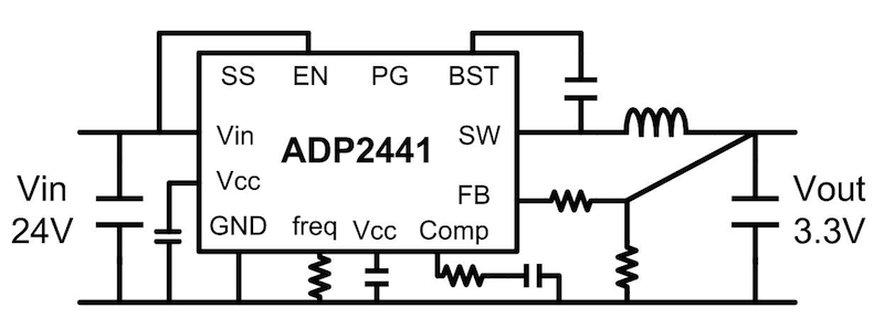 Elegant step-down conversion for 24V industrial applications