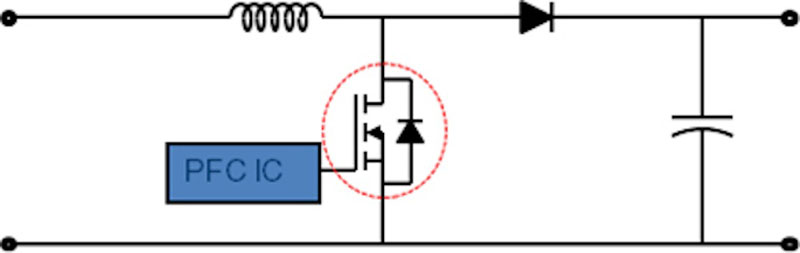 Selecting the Right MOSFET for Power Factor Correction Applications