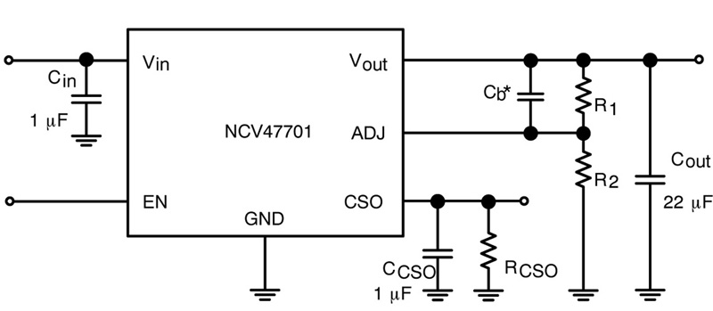 Challenge of Automotive Audio