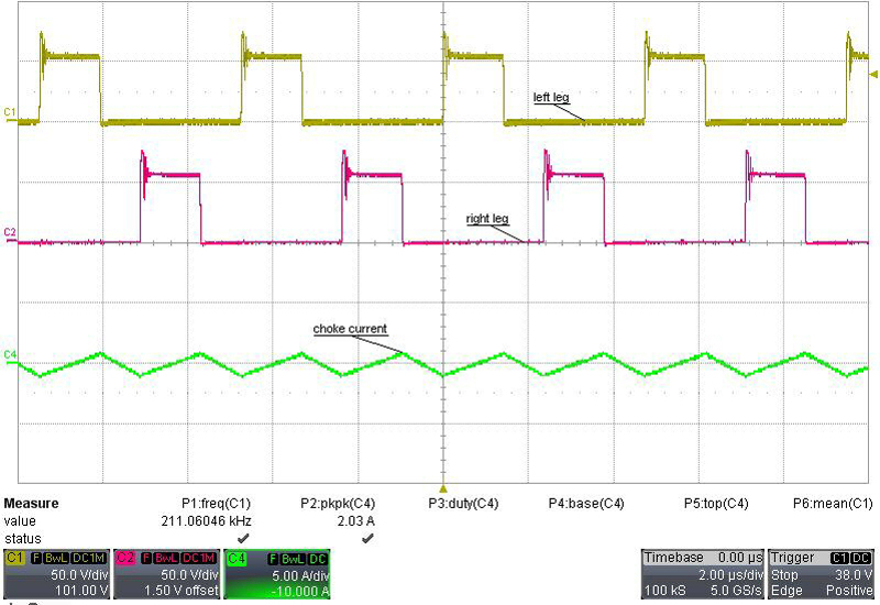 Voltage mode versus peak-current mode