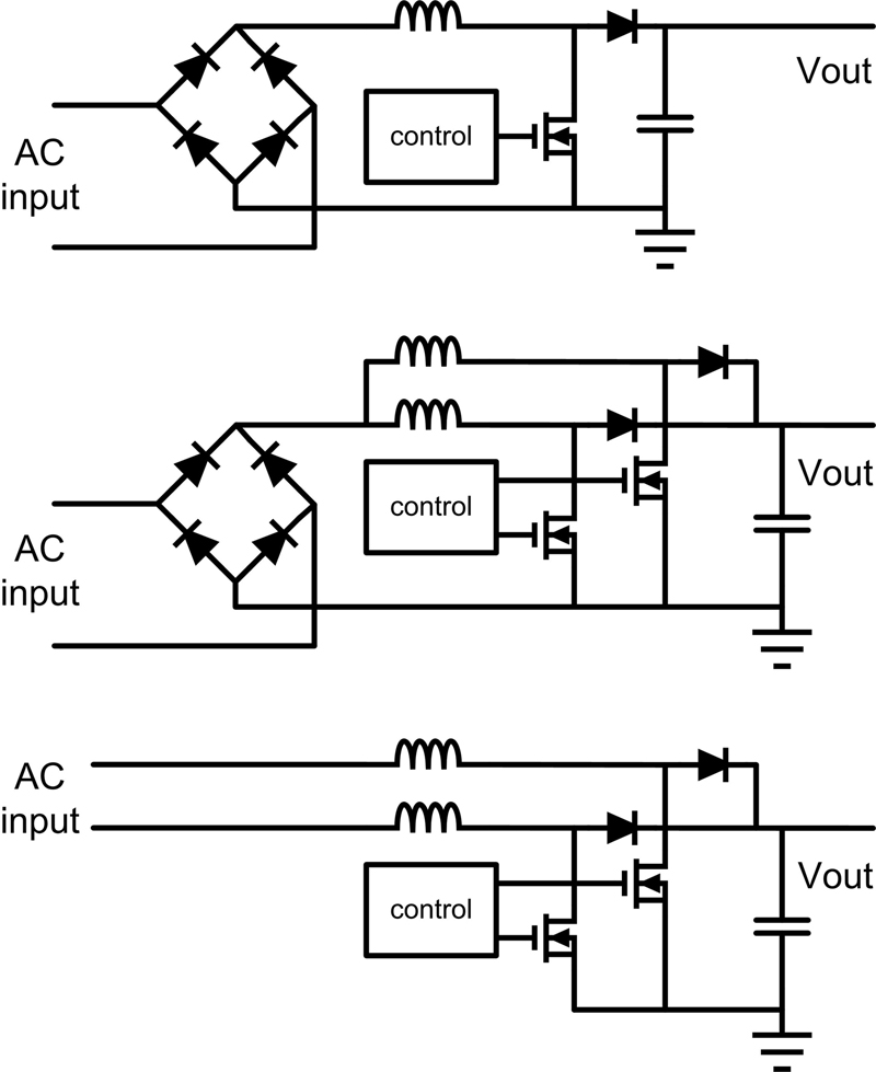 Easy to use Digital PFC