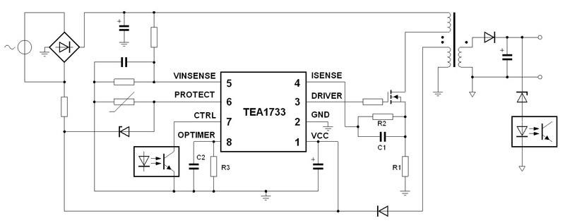 Boosting Power System Efficiency