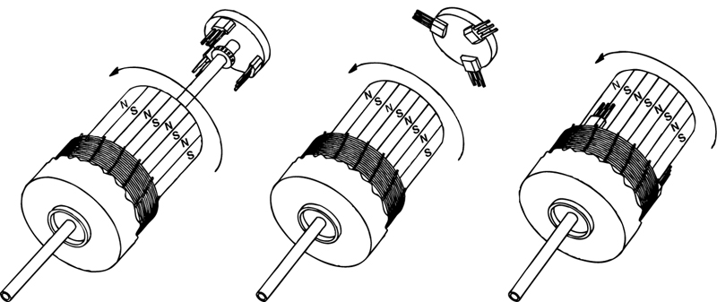 Hall-effect sensors deliver higher efficiency in brushless-DC motors