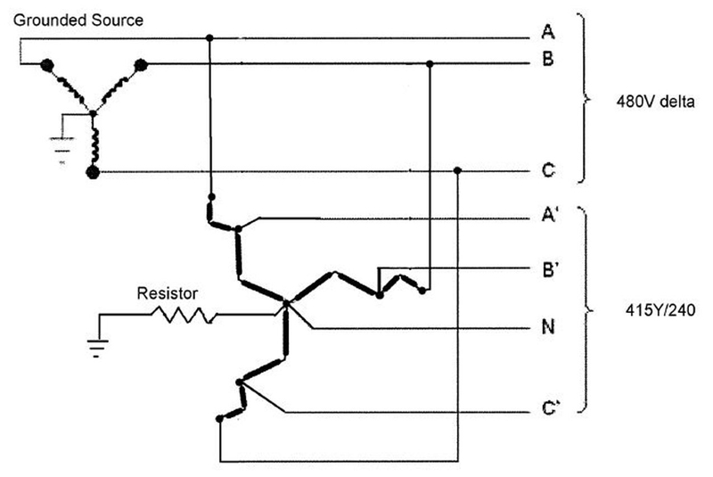 Two methods for increasing AC-distribution efficiency