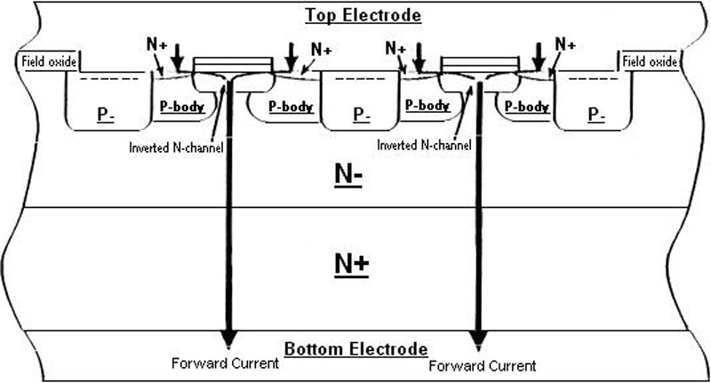 Improving the reliability of MR16 LED lamps