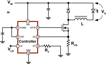 High Brightness LED Driver