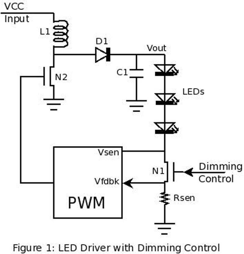 Sensor-Driven Solid State Lighting