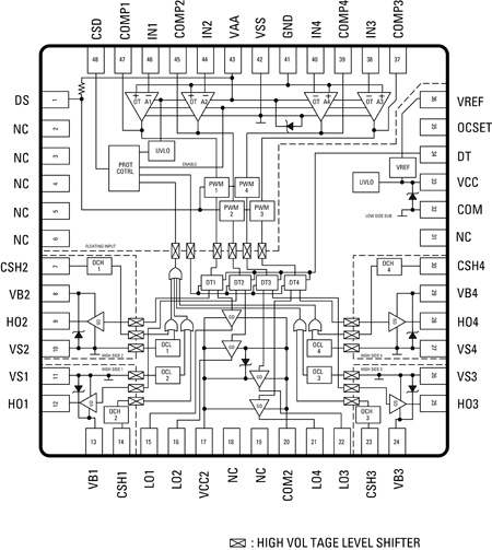 Designing High Performance 4-Channel Audio