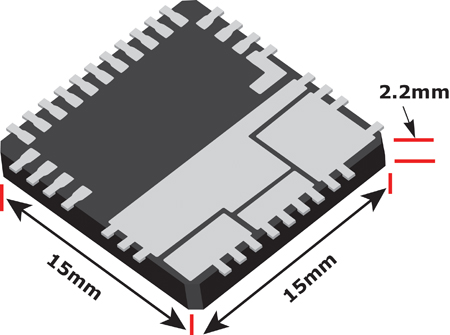 Designing with Power Modules