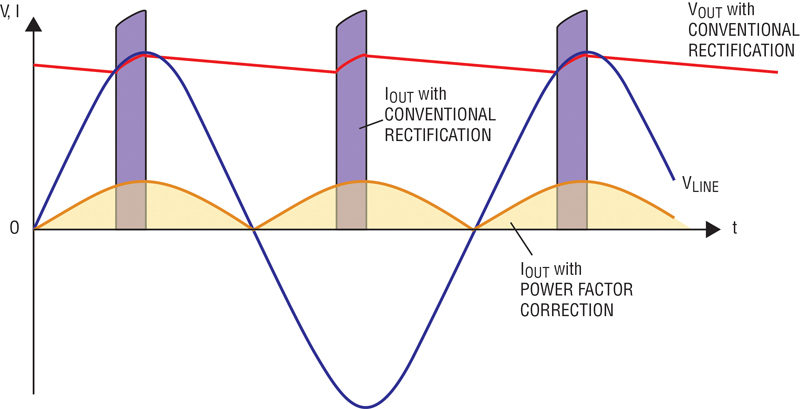 1384947039P234-Fig2.jpg