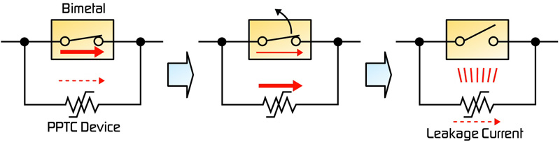 Smart Activation circuit protection in li-ion battery applications