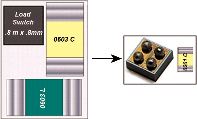 Optimizing output noise through low-noise power design