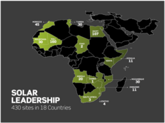 Eltek leads in telecom solar power within Africa