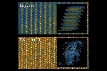 Disordered materials hold promise for better batteries