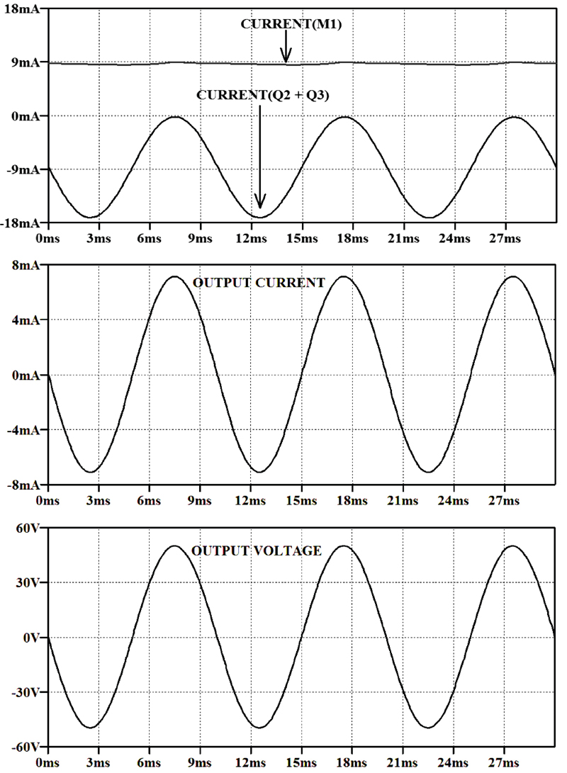 Boosting output in high-voltage op-amps with a current buffer