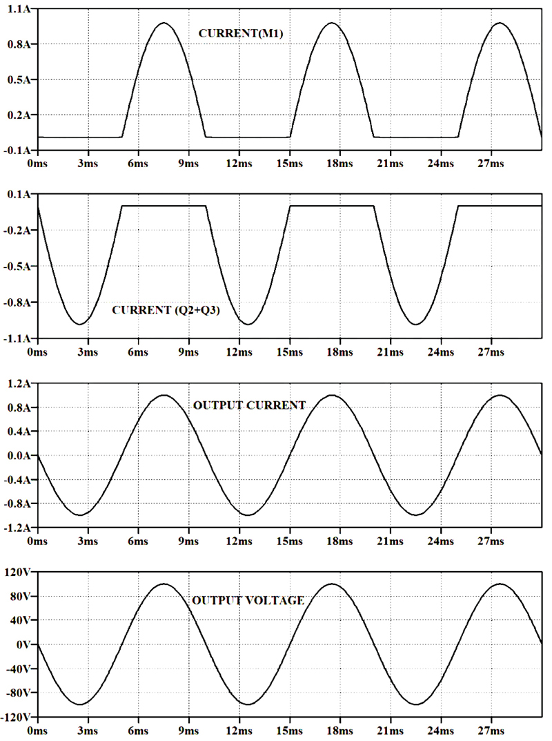 Boosting output in high-voltage op-amps with a current buffer