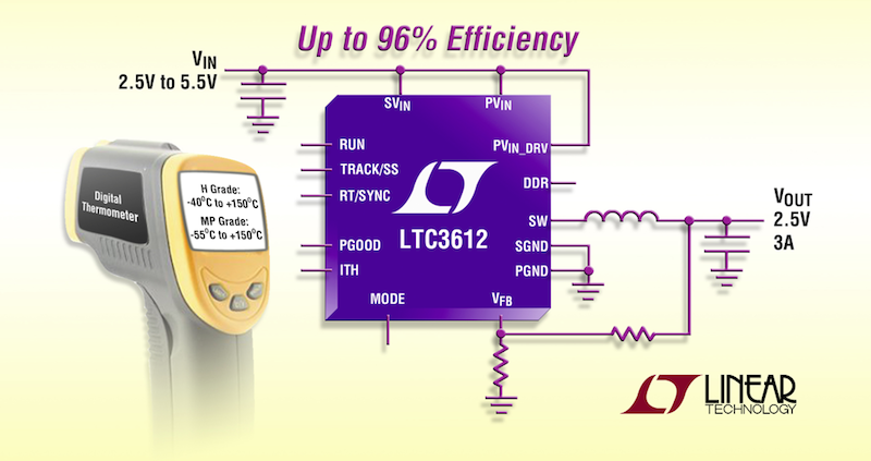 Linear Technology releases high-reliability H-grade and military MP-grade versions of the LTC3612 high-efficiency 4MHz synchronous buck regulator