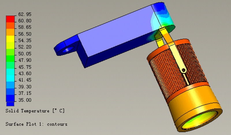 Improving Thermal Management of LEDs