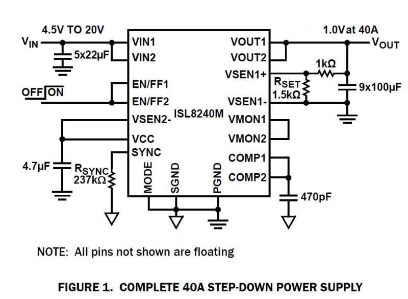 Intersil’s latest power module boasts high density, efficiency, and thermal performance