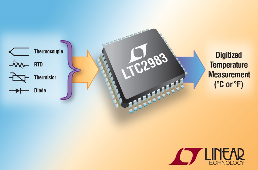 Linear's universal Temp Sensor IC linearizes temp sensors with 0.1°C accuracy