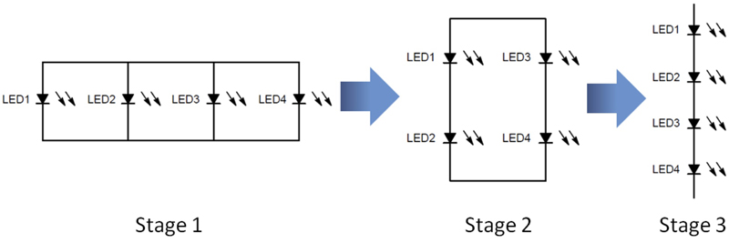 Driving HV-LEDs