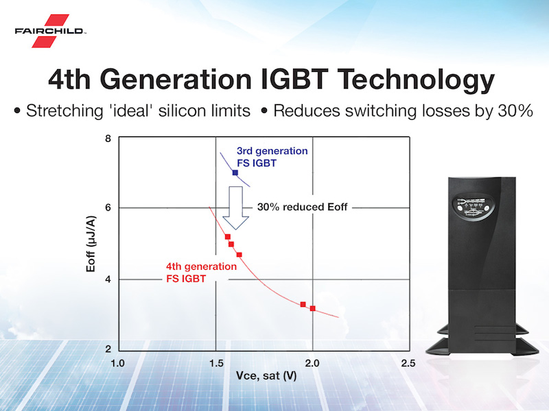 Fairchild slashes IGBT energy losses to boost efficiency in industrial and automotive