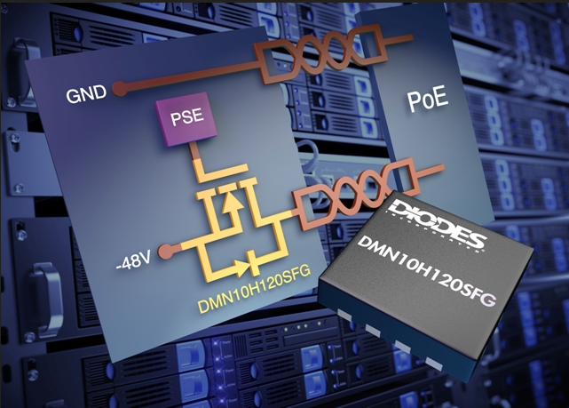 Diodes' 100V MOSFETs are optimized for PoE apps