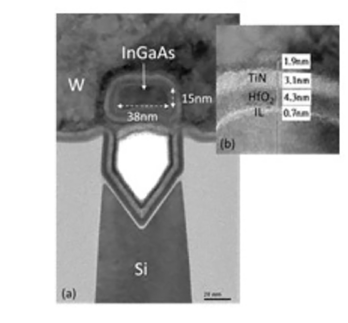 Imec boosts performance of beyond-silicon devices