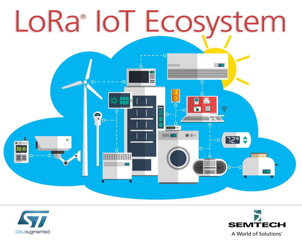 Semtech and STMicro collaborate to scale LoRa technology