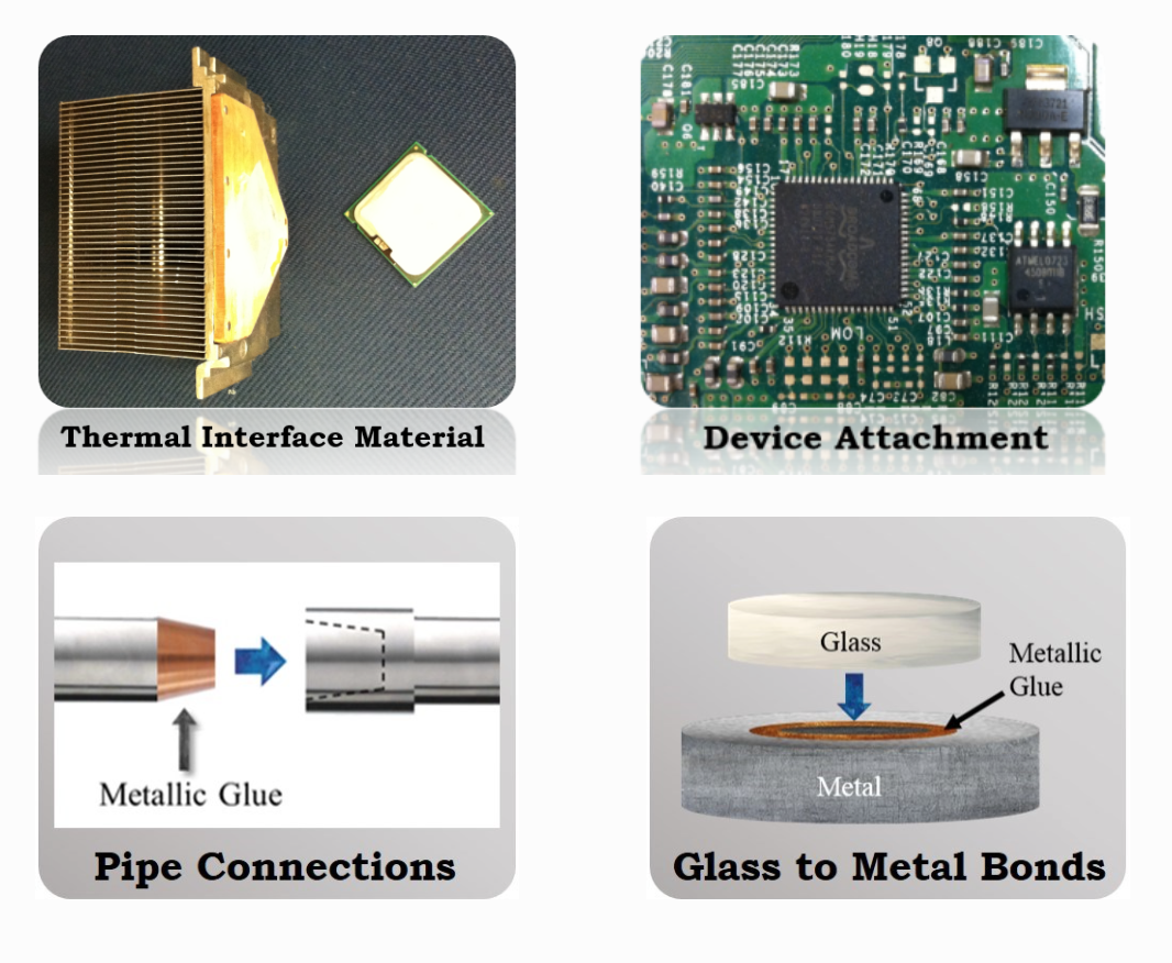 MesoGlue unveils nanostructure conductive glue made of metal that sets at room temperature