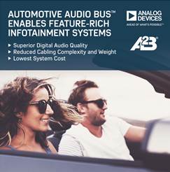 Ford selects ADI’s Automotive Audio Bus