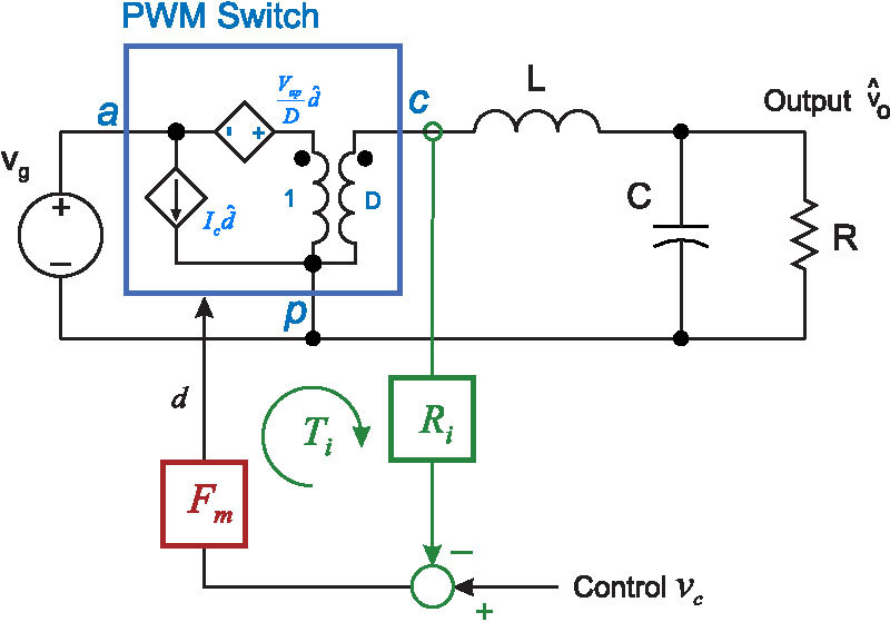 Current-mode control Part II
