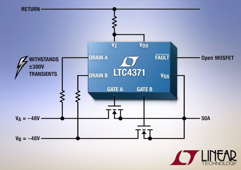 Linear's high-power negative supply ideal diode-OR controller withstands ±300V transients