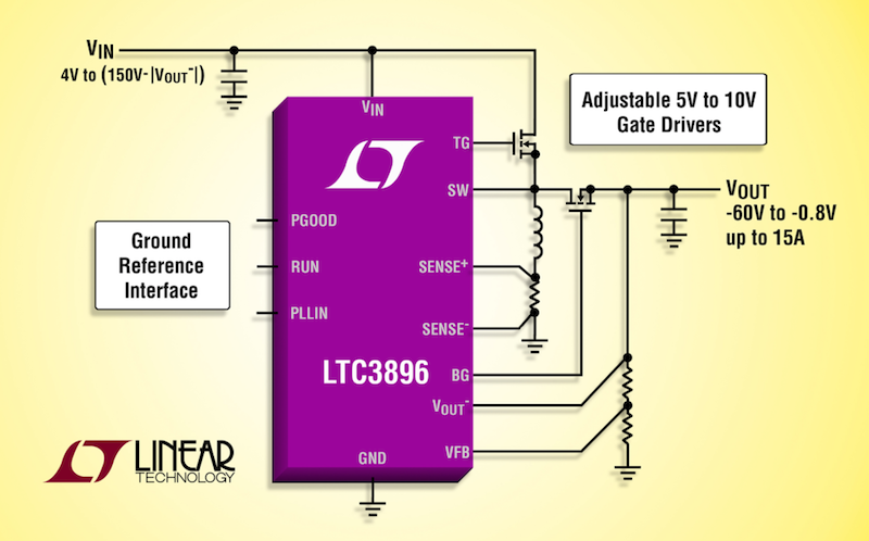 Linear's 150V low IQ inverting synchronous DC/DC controller uses a single inductor