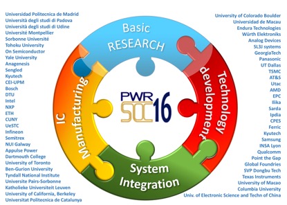 Madrid to host PwrSoC 2016