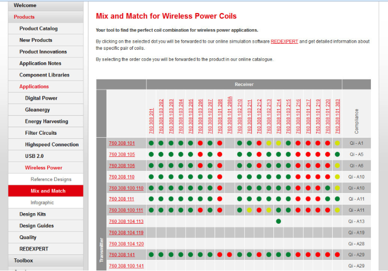 Wuerth launches power coil selection tool