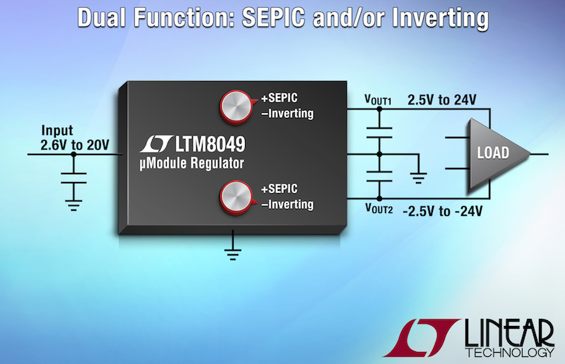 Linear's latest dual µModule regulator is configurable as SEPIC or inverting