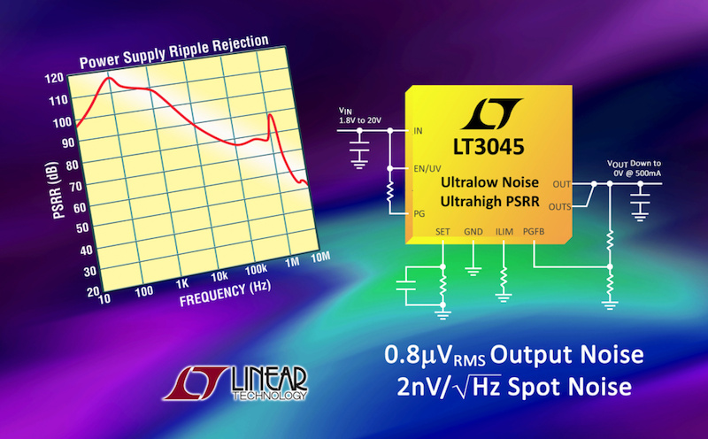 Linear's latest LDO powers noise-sensitive apps